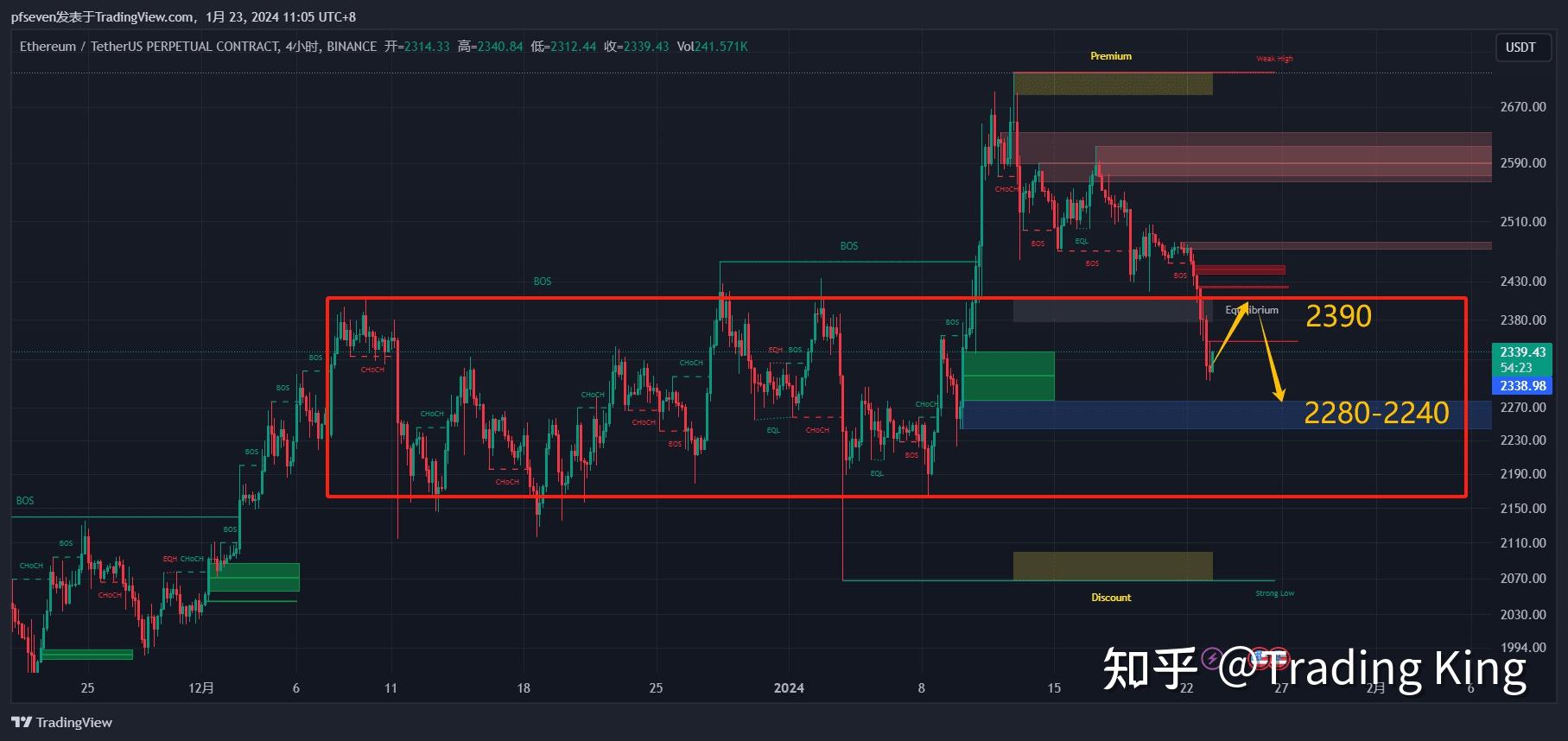 ARB突遭安全漏洞，流失高达SOL万美元-九游体育官网入口