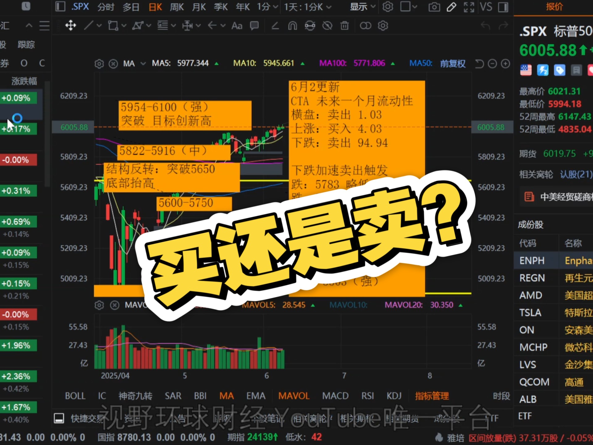 关于ADA遭遇大幅下滑超8.35%，投资者恐慌性抛售的信息-九游体育官网