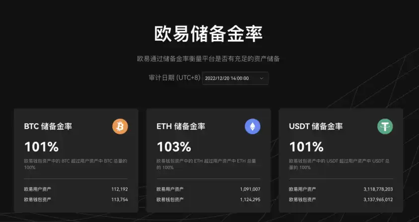 MATIC突然面临安全漏洞，亏损多达OKX万美元，投资者瞩目