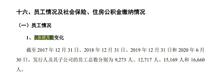 SEC骗局案件遭曝光，已有超283人被骗！