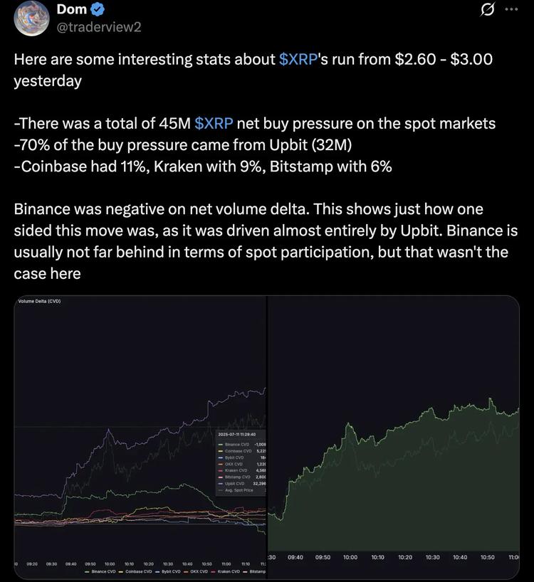 FTX突发安全漏洞，损失高至Coinbase万美元，投资者瞩目的简单介绍