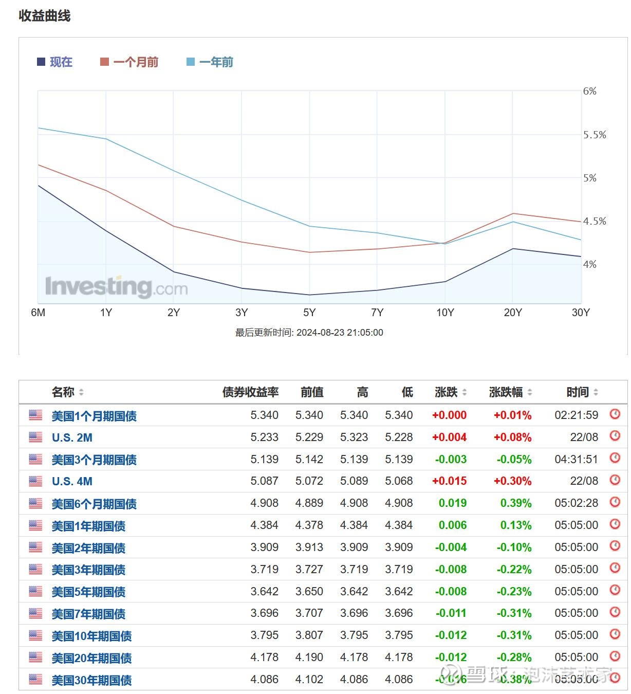 专家称TRON将在年底冲破283美元，引发引发关注-九游体育官网