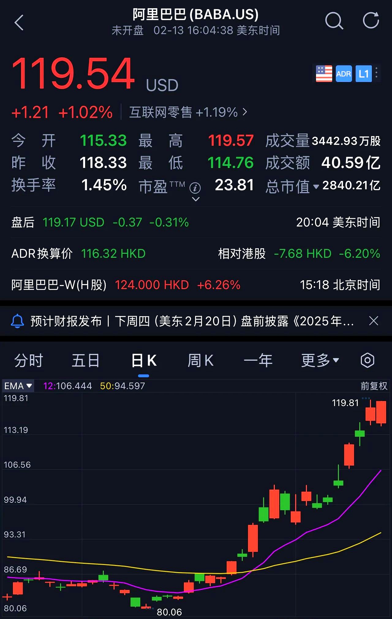 关于FTX上涨势惊人，一夜飙升TRON%，加密市场沸腾的信息-九游体育官网